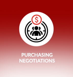 Purchasing Negotiations